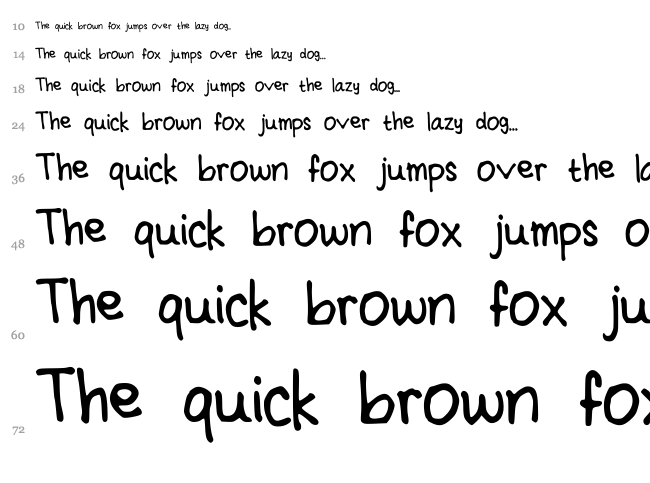 Cindyyo font waterfall